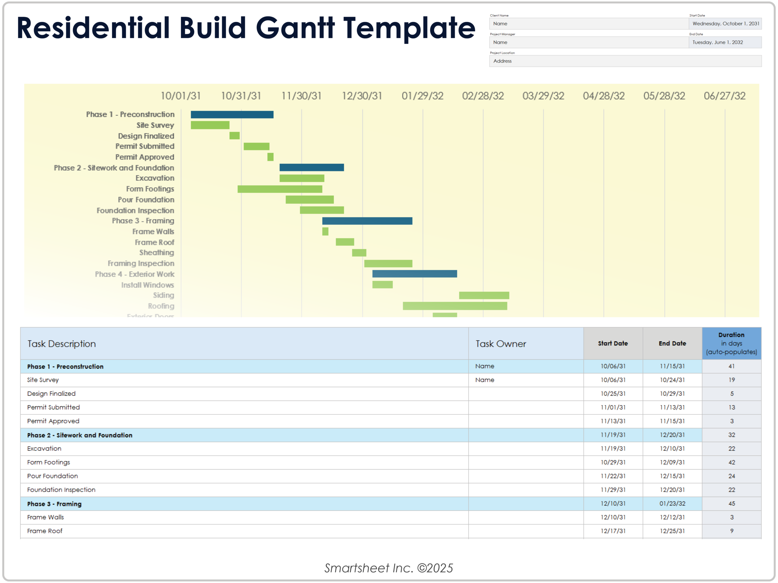 Gantt chart template for residential construction project scheduling
